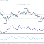 euraud20191115a1