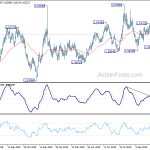 euraud20191115a2