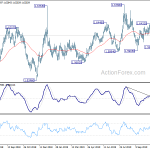 euraud20191116w2