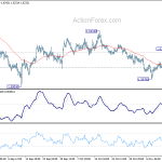 euraud20191118a1