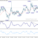 euraud20191121a2