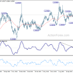 euraud20191122a2