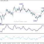 euraud20191123w1