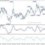 euraud20191123w2