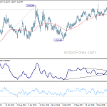 euraud20191123w3