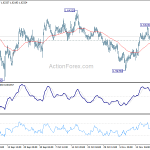 euraud20191125a1