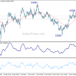 euraud20191126a1