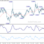 euraud20191126a2