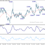 euraud20191127a2