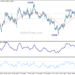 euraud20191128a1