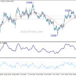 euraud20191129a1