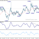 euraud20191129a2