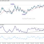 euraud20191130w3