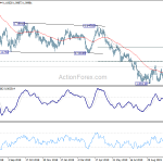 eurchf20191106a2