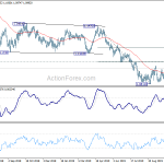 eurchf20191107a2