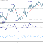 eurchf20191108a1