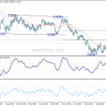 eurchf20191108a2