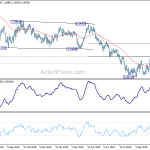 eurchf20191111a2