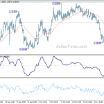 eurchf201911120a1