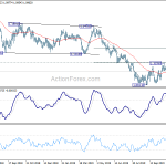 eurchf201911120a2