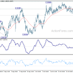 eurchf20191112a1