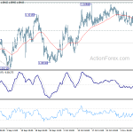 eurchf20191113a1