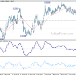 eurchf20191114a1