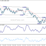 eurchf20191114a2