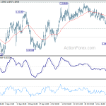 eurchf20191115a1