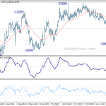 eurchf20191116w1