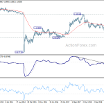 eurchf20191116w3