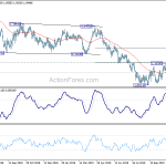 eurchf20191118a2