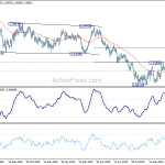 eurchf20191119a2