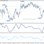 eurchf20191122a1