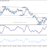 eurchf20191122a2