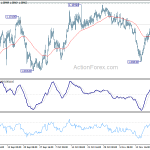 eurchf20191123w1