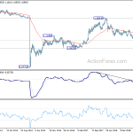 eurchf20191123w3