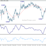 eurchf20191125a1