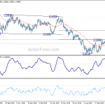 eurchf20191125a2