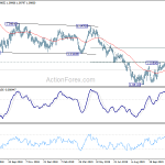 eurchf20191127a2