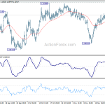 eurchf20191128a1