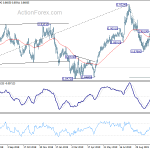 eurgbp20191106a2