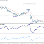 eurgbp20191107a1