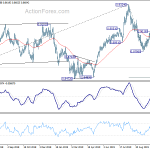 eurgbp20191107a2