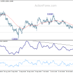 eurgbp20191108a1