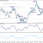 eurgbp20191108a2