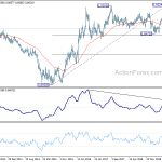 eurgbp20191109w3