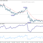 eurgbp20191111a1