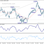 eurgbp20191111a2