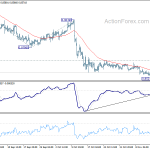 eurgbp201911120a1